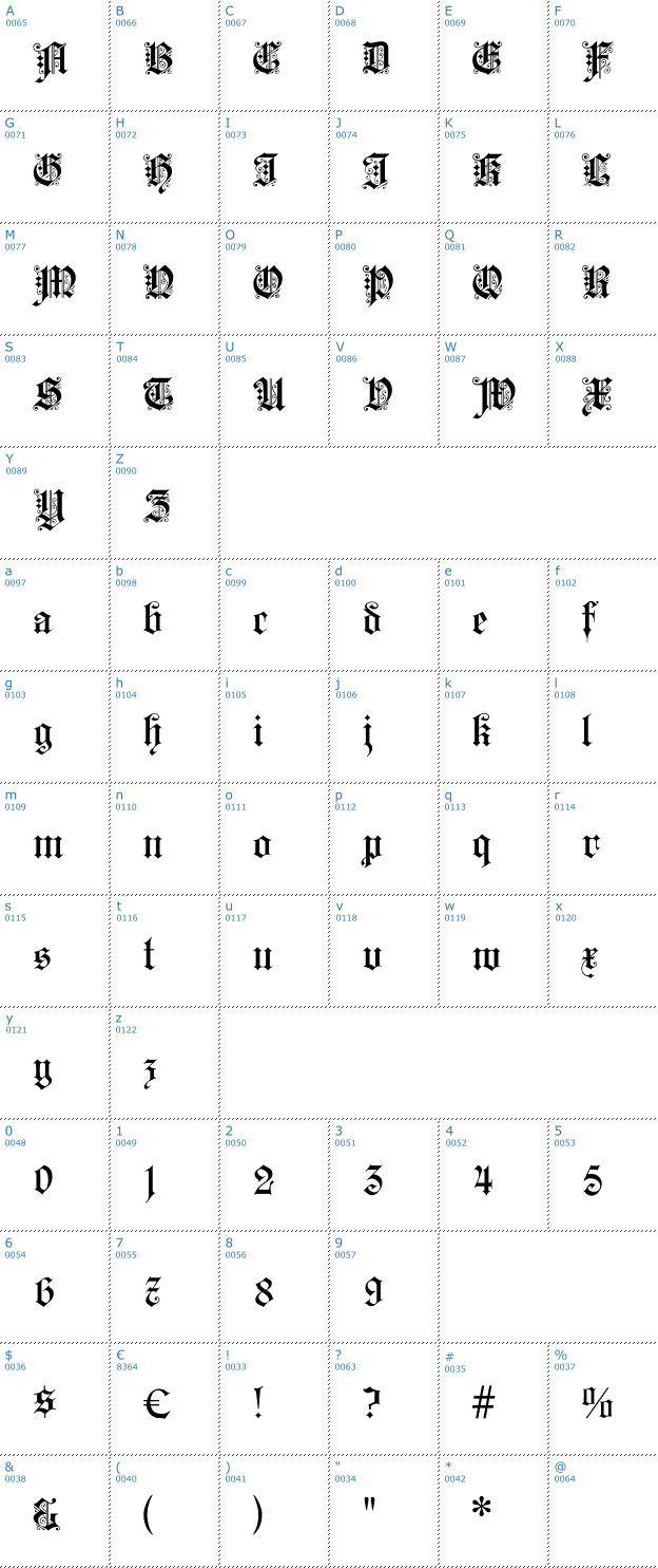 Schriftzeichen Kaiserzeit Gotisch Font