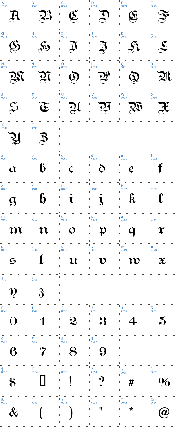 Schriftzeichen Kanzlei Font
