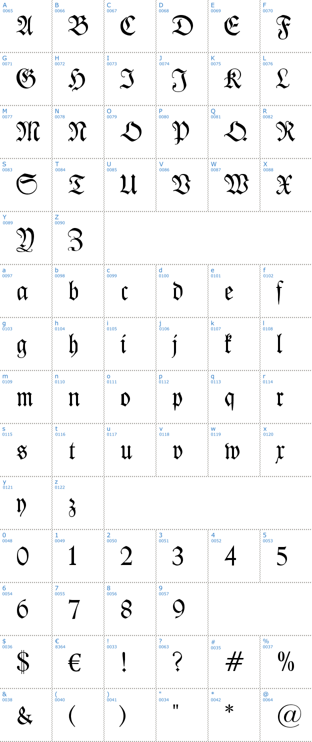 Schriftzeichen Kleist-Fraktur Font