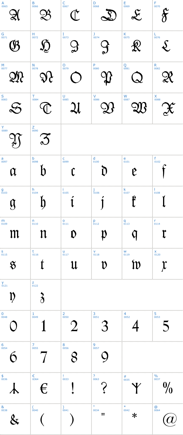 Schriftzeichen Kleist-Fraktur Zierbuchstaben Font
