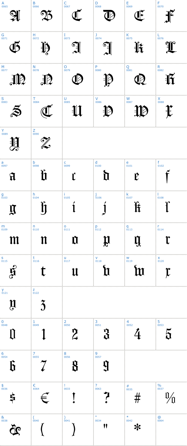 Schriftzeichen Koenigsberger Gotisch Font