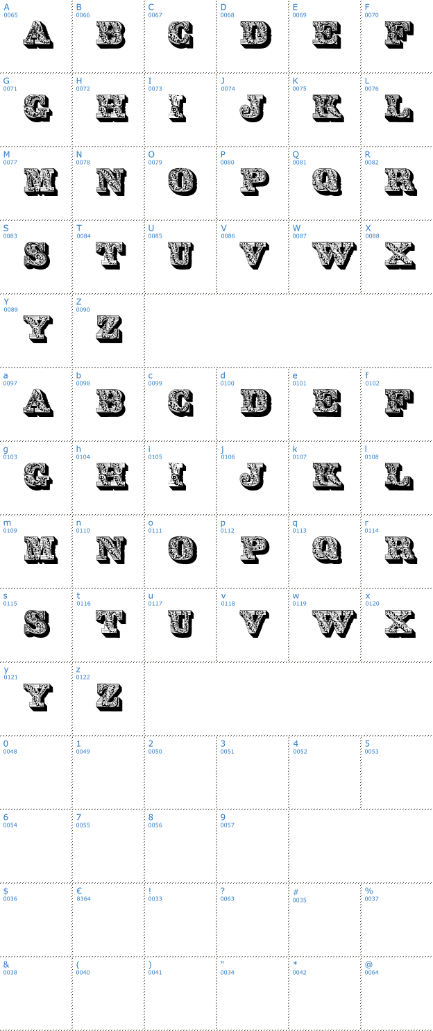 Schriftzeichen Lettres ombres ornes Font