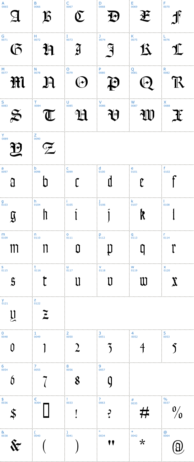 Schriftzeichen Lohengrin Font