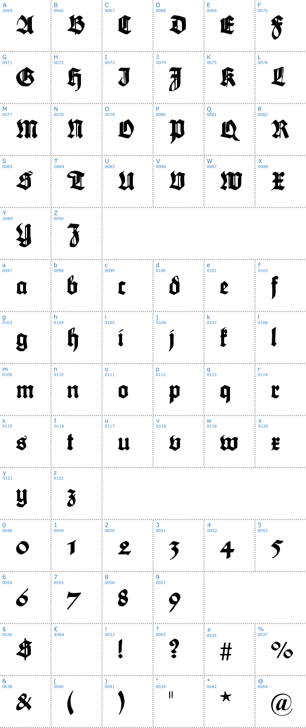 Schriftzeichen Maximilian Font