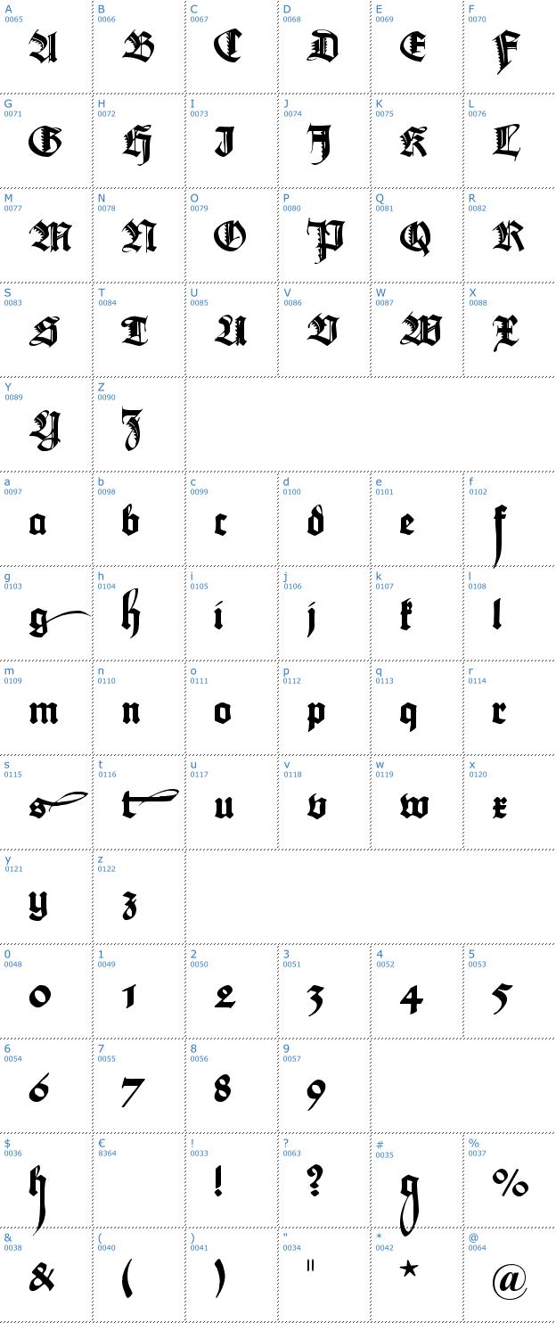 Schriftzeichen Maximilian Zierbuchstaben Font