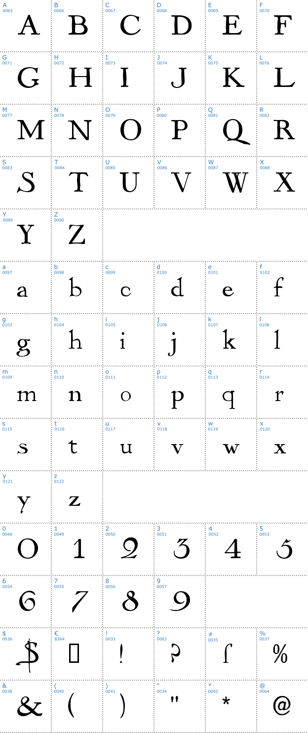 Schriftzeichen Mayflower Antique Font