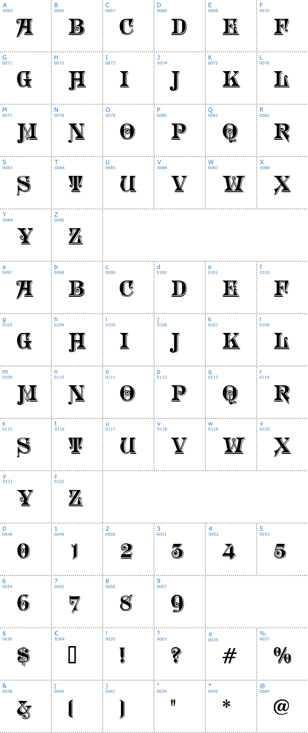 Schriftzeichen Morgan Font