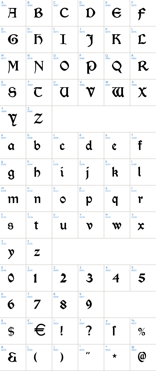 Schriftzeichen Morris Roman Font