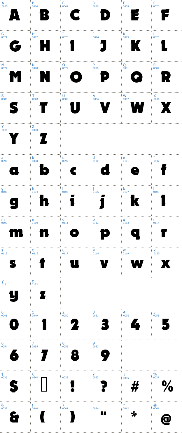 Schriftzeichen Nougat Font
