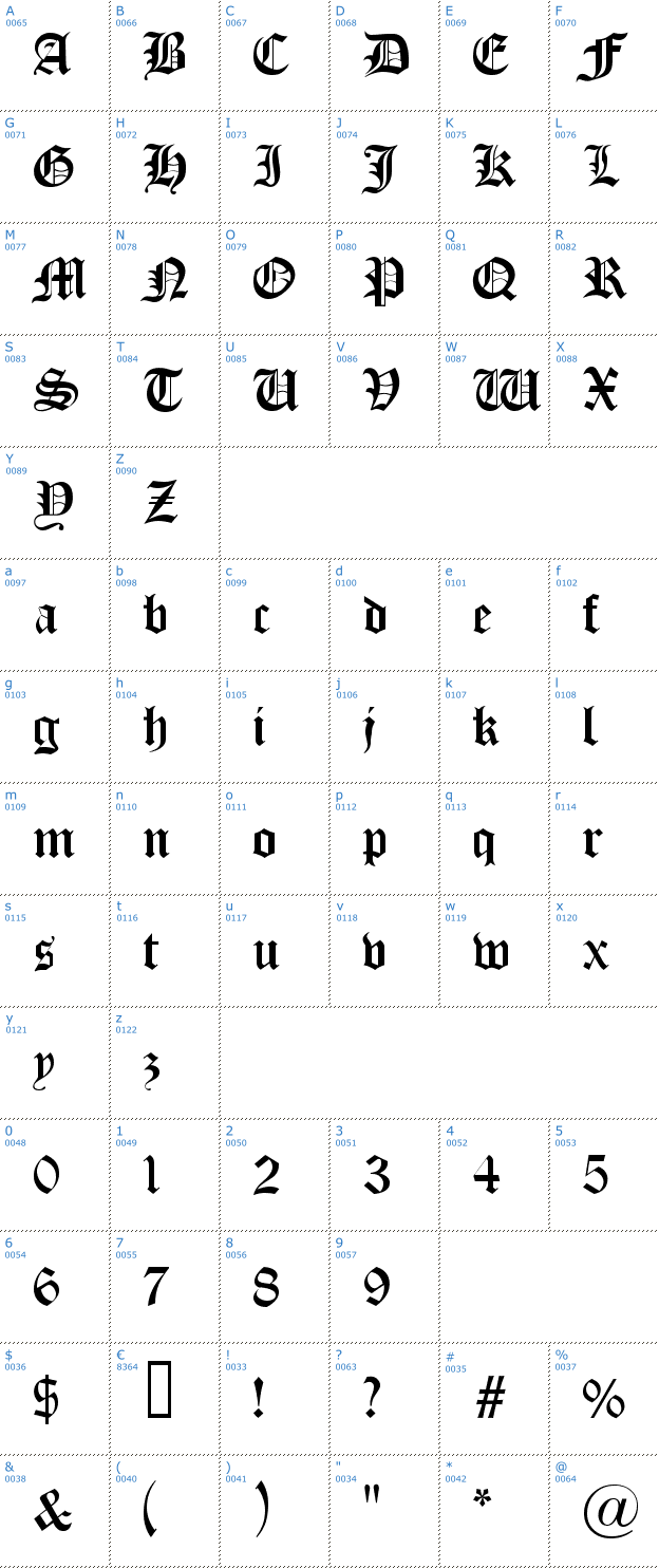 Schriftzeichen Old London Font