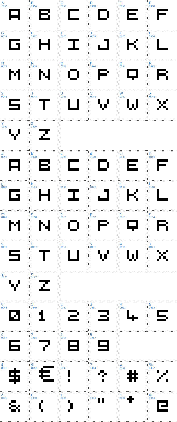 Schriftzeichen 5X5 Font