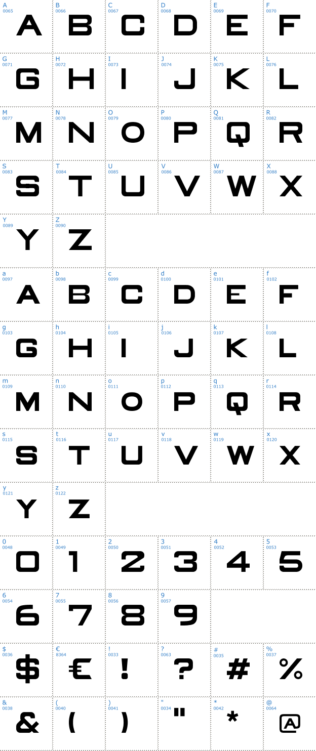 Schriftzeichen Old Republic Font