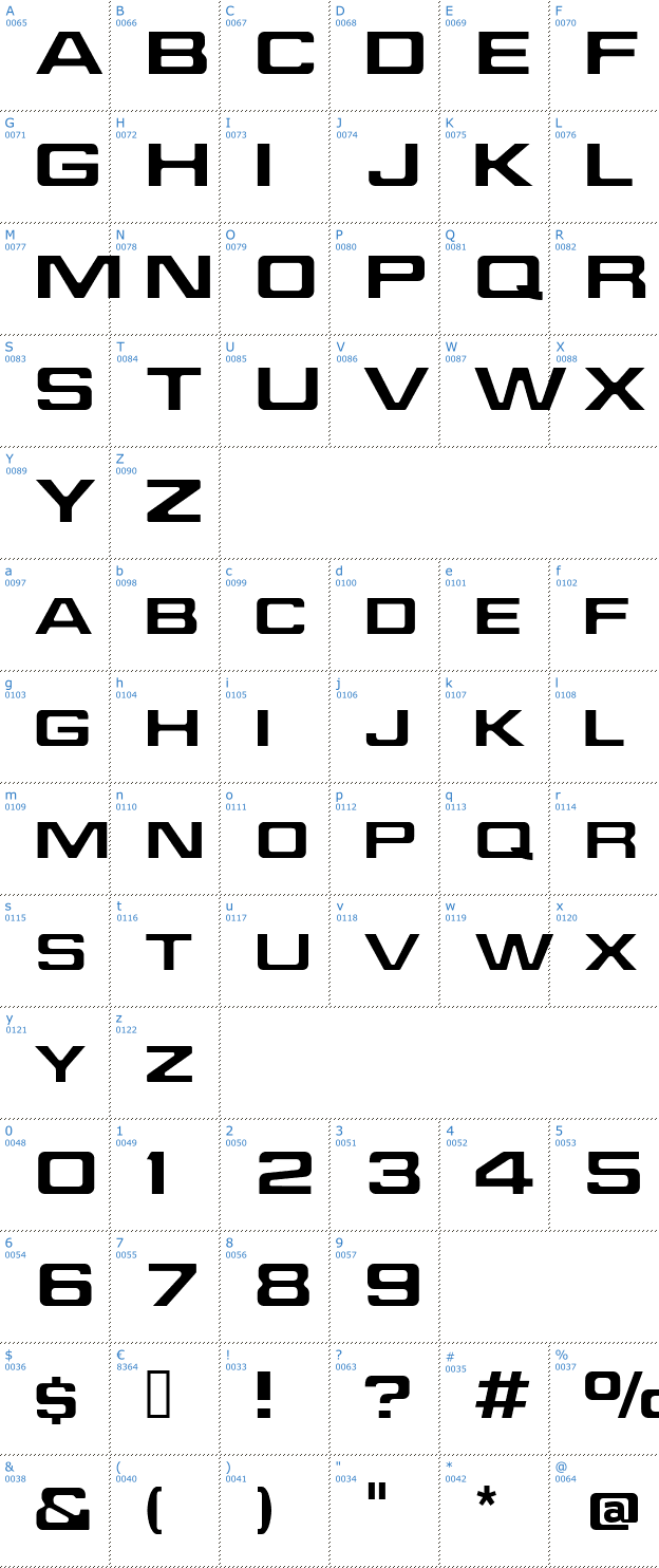 Schriftzeichen Jefferies Font