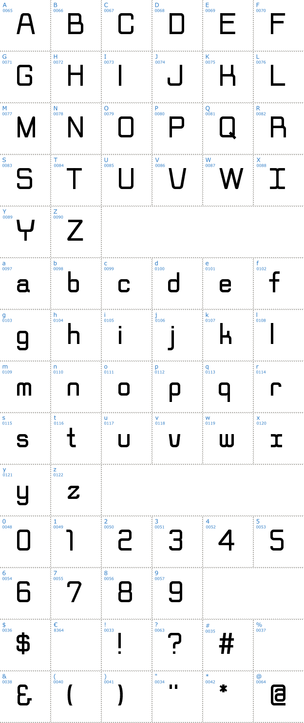 Schriftzeichen Rippen Font