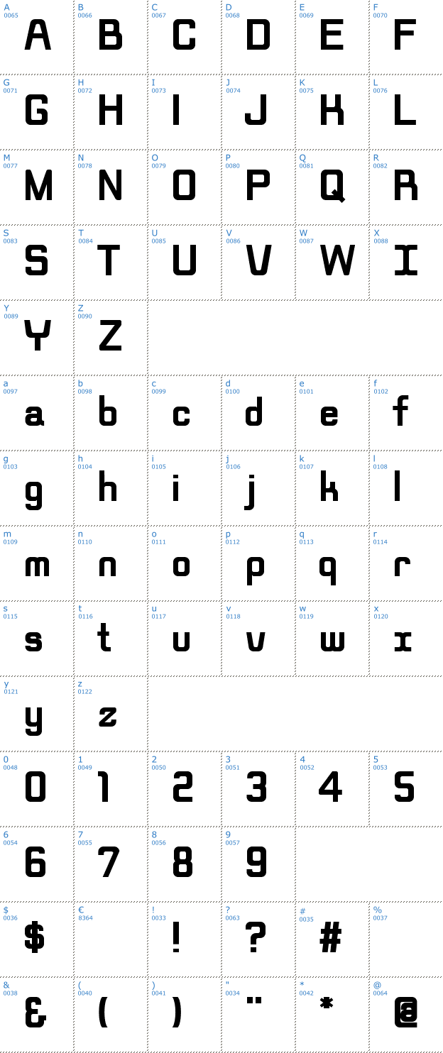 Schriftzeichen Rippen Bold Font