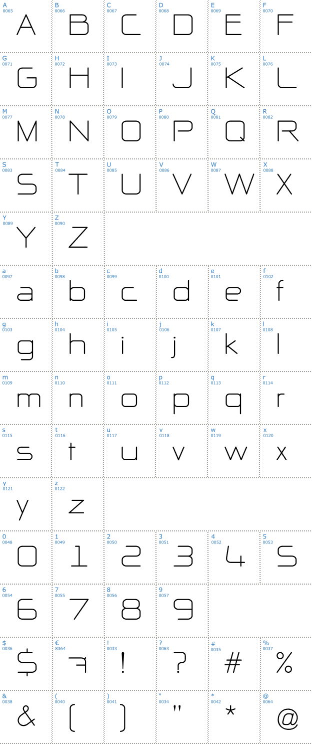 Schriftzeichen NP Naipol All in One Font