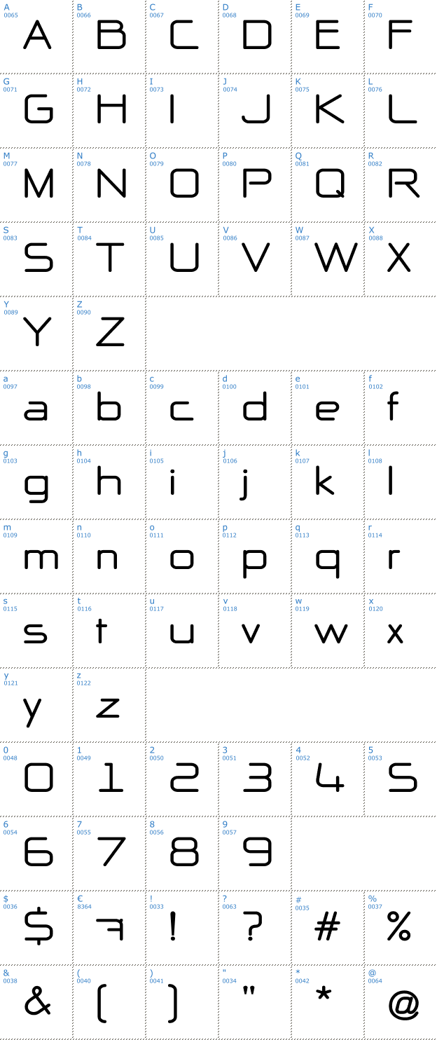 Schriftzeichen NP Naipol All in One Bold Font