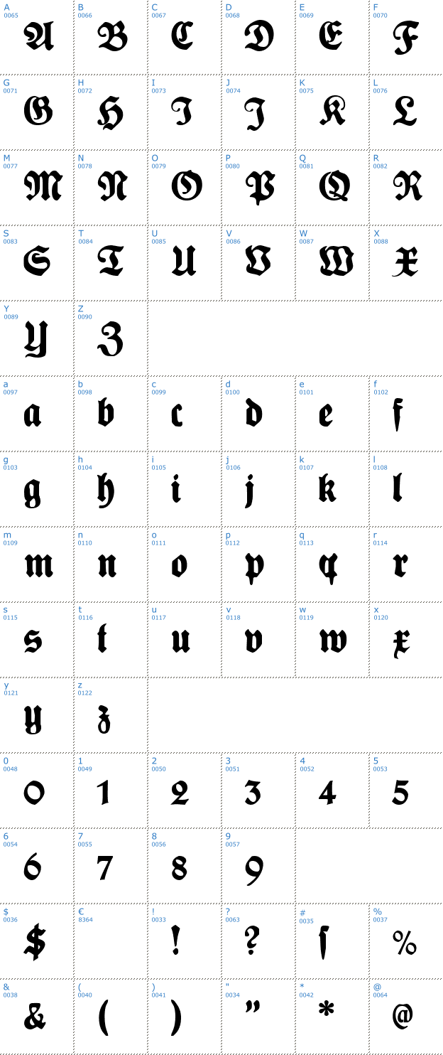 Schriftzeichen Plakat Fraktur Font