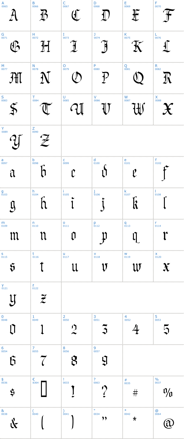 Schriftzeichen Prince Valiant Font