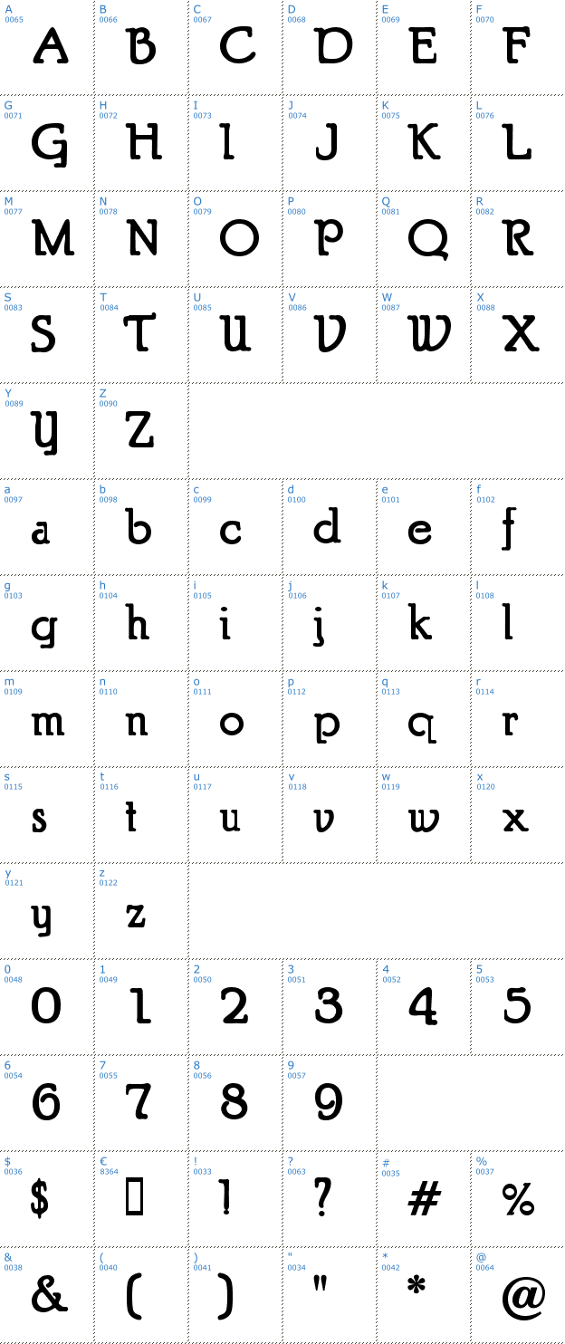 Schriftzeichen Puritan Font
