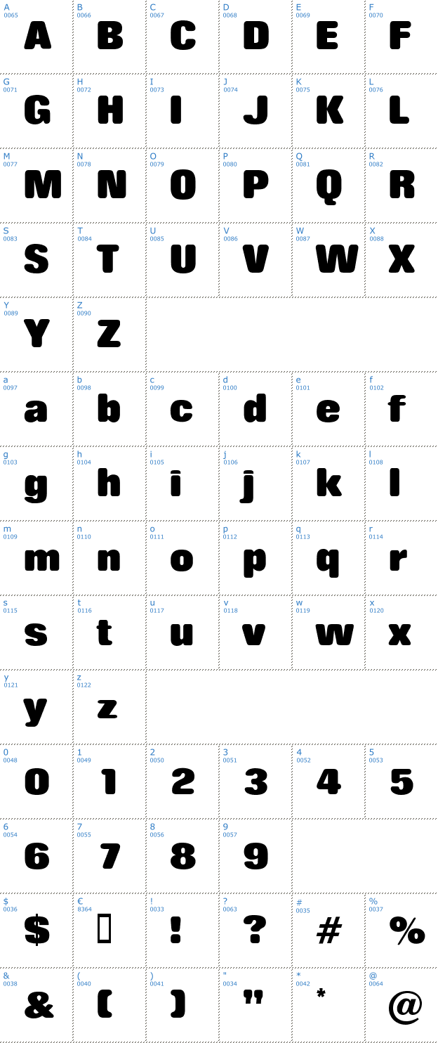 Schriftzeichen Rolling No One Font