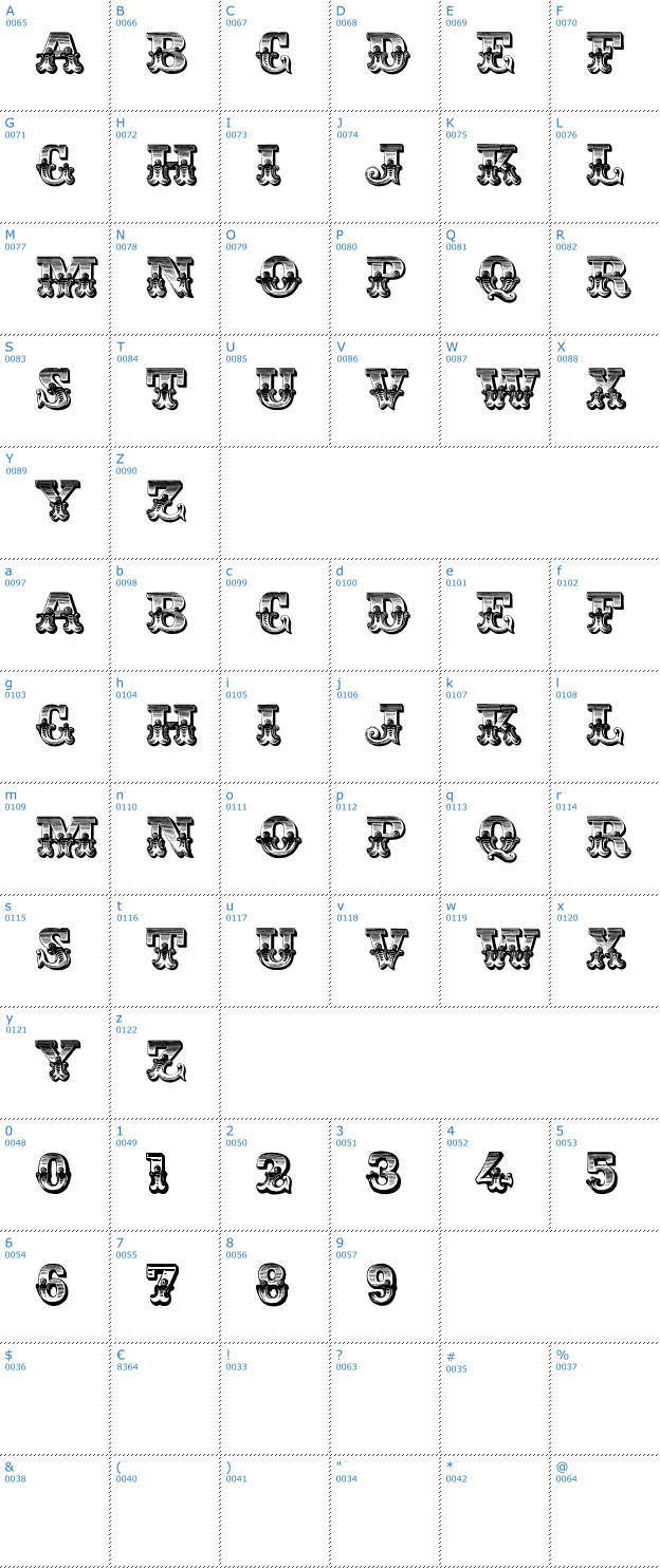 Schriftzeichen Romantiques Font