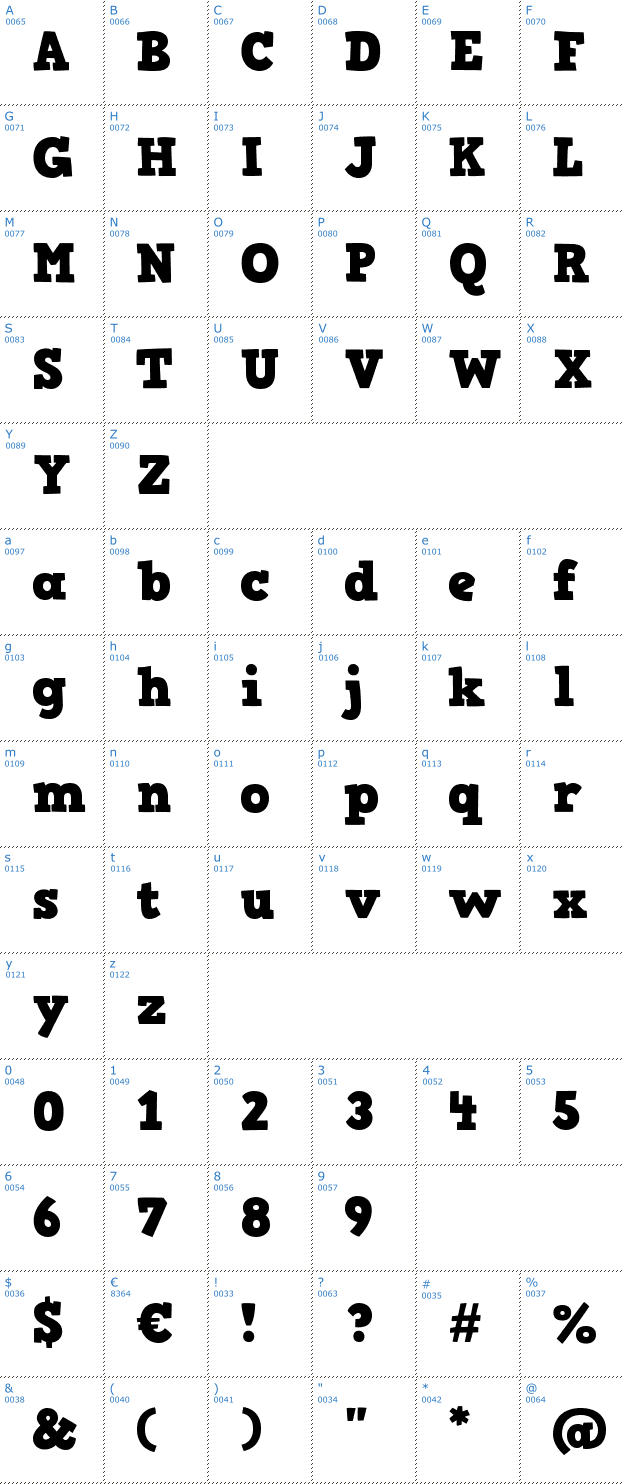 Schriftzeichen HVD Comic Serif Font