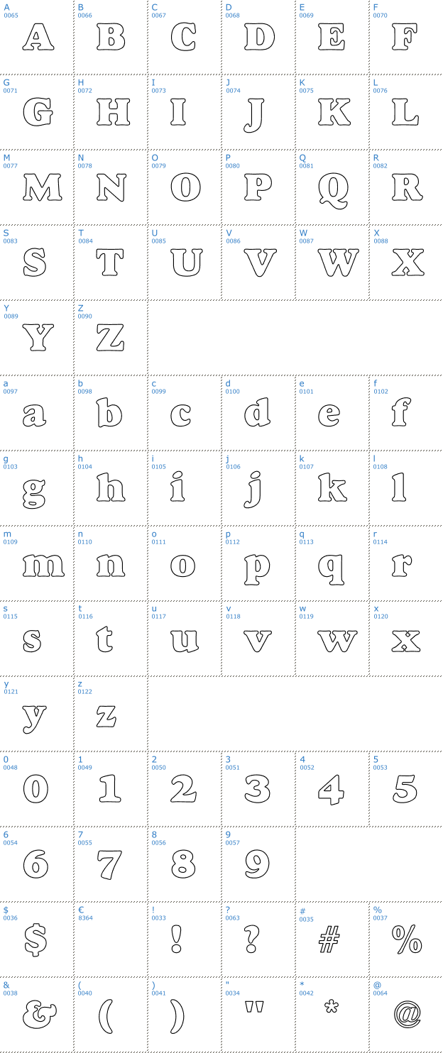 Schriftzeichen Alfredo Font