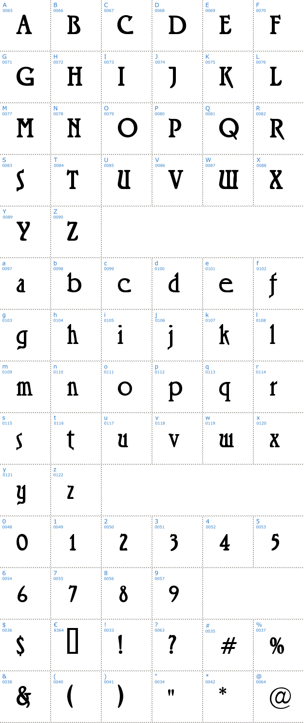 Schriftzeichen Roskell Font