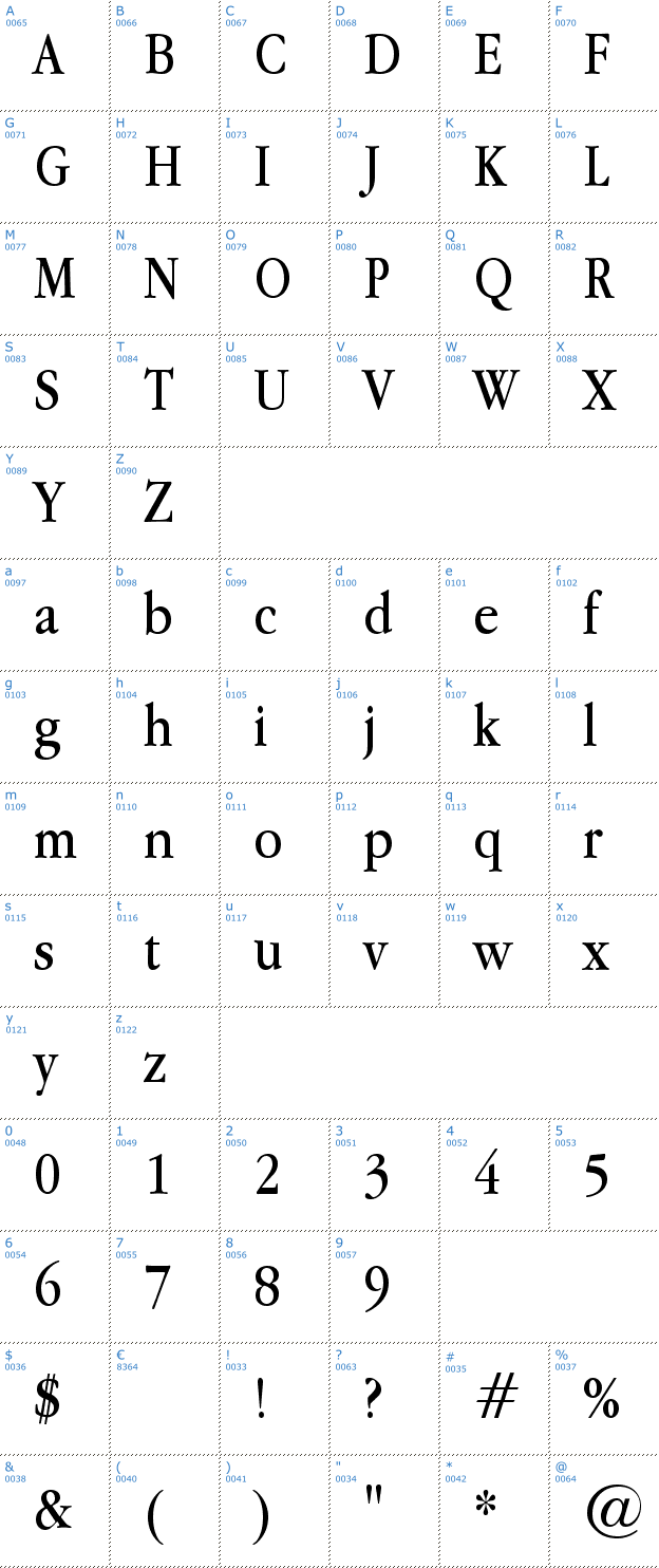 Schriftzeichen Apple Garamond Font