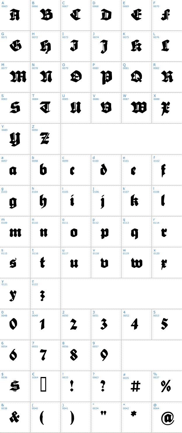 Schriftzeichen Sebaldus-Gotisch Font