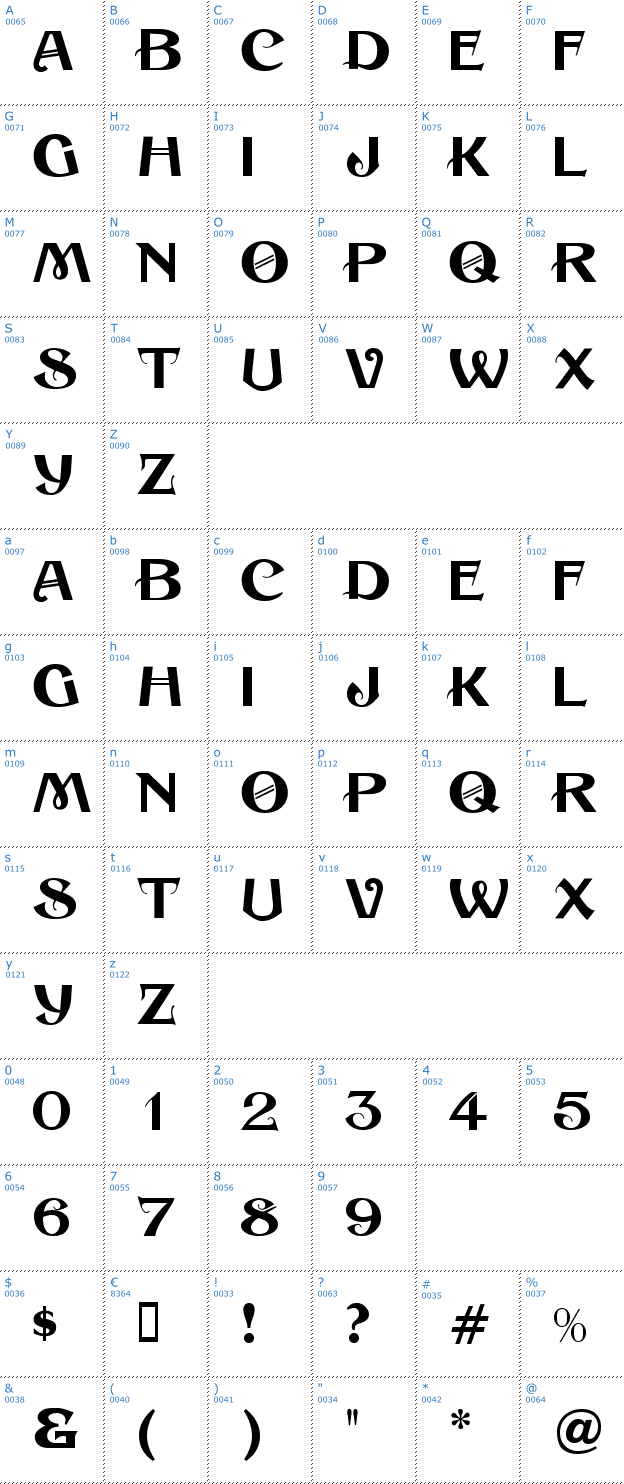 Schriftzeichen Sesame Font