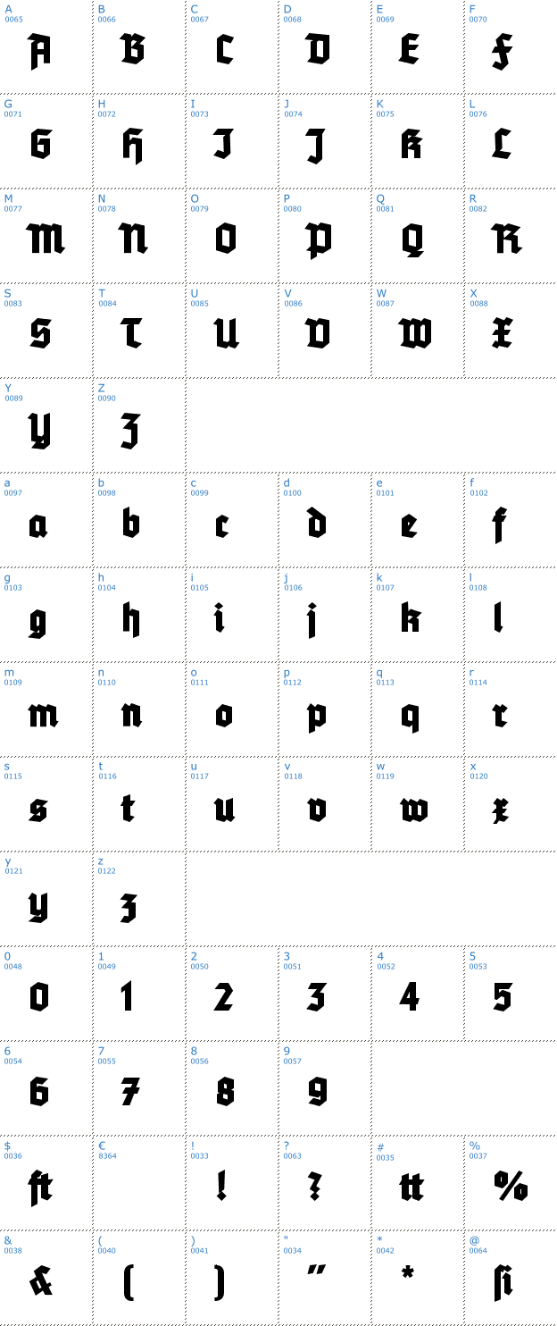 Schriftzeichen Tannenberg Fett Font