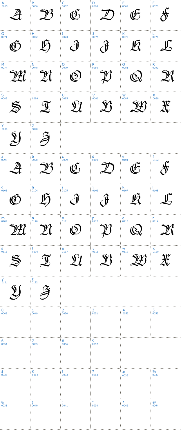 Schriftzeichen Thannhaeuser Zier Font