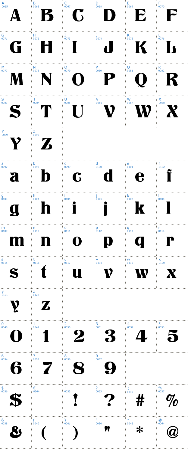 Schriftzeichen Titania Font
