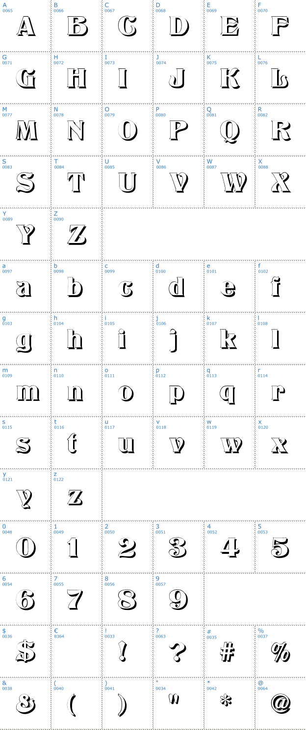 Schriftzeichen Titania Shadow Font