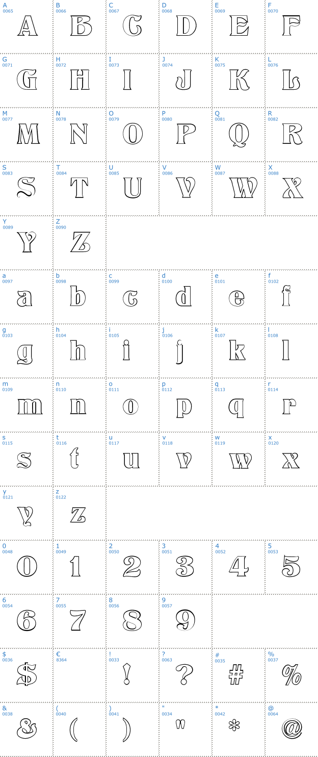 Schriftzeichen Titania Outline Font