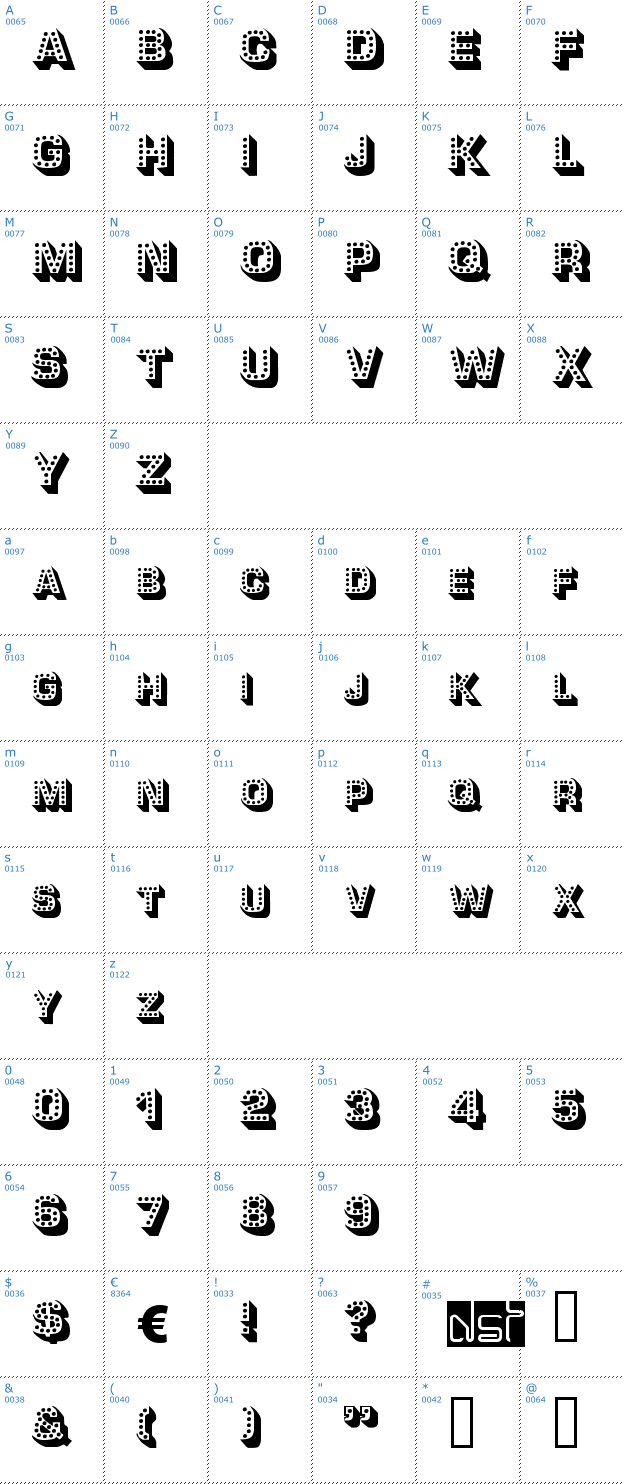Schriftzeichen Tonight Font