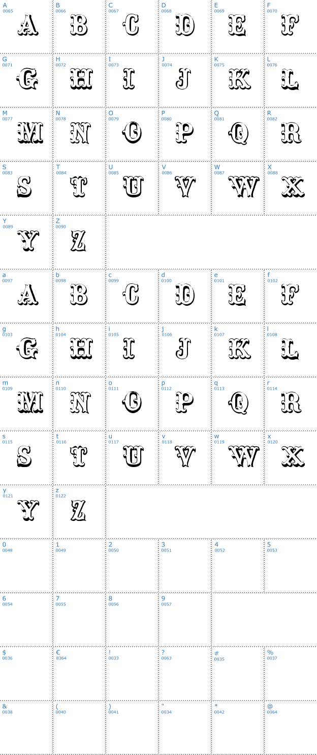 Schriftzeichen Toskanische Egyptienne Initialen Font