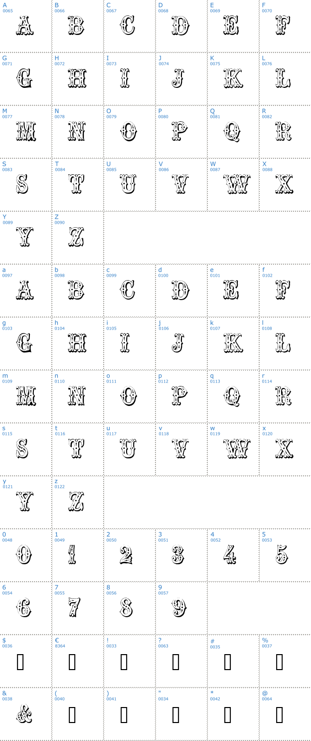 Schriftzeichen Trocadero Font
