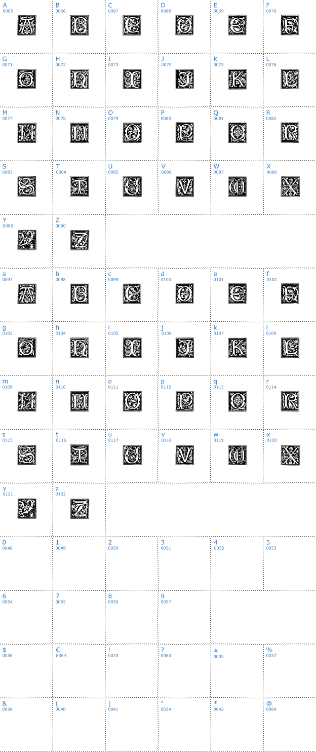 Schriftzeichen Typographer Woodcut Initials One Font