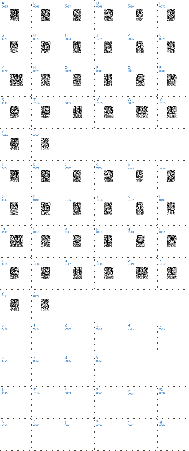 Schriftzeichen Unger-Fraktur Zierbuchstaben Font