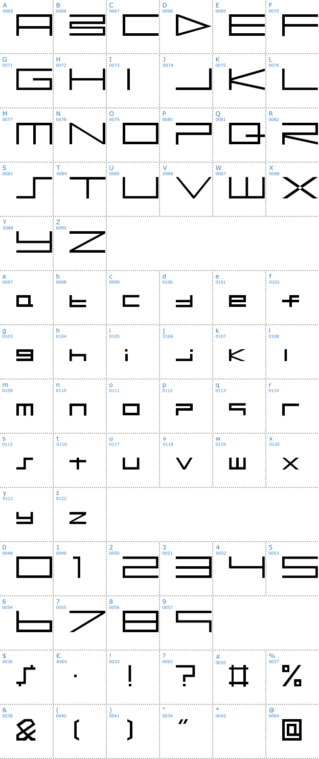 Schriftzeichen BTSE plus PS2 Font