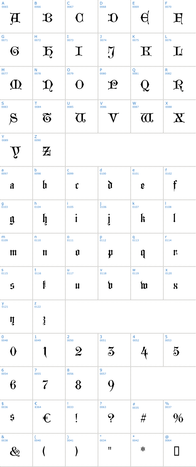 Schriftzeichen Westminster Gotisch Font