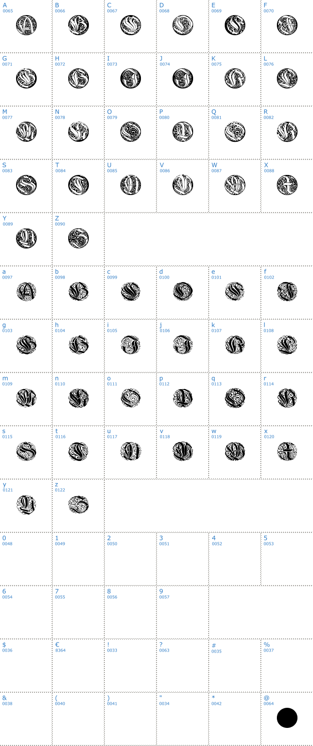 Schriftzeichen Wieynk Caps Round Font