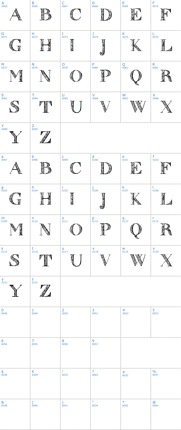 Schriftzeichen Zierinitialen 1 Font