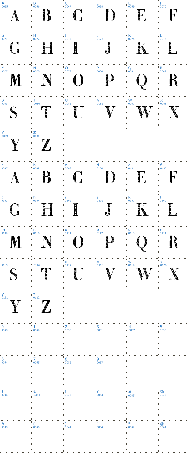 Schriftzeichen Zierinitialen 2 Font