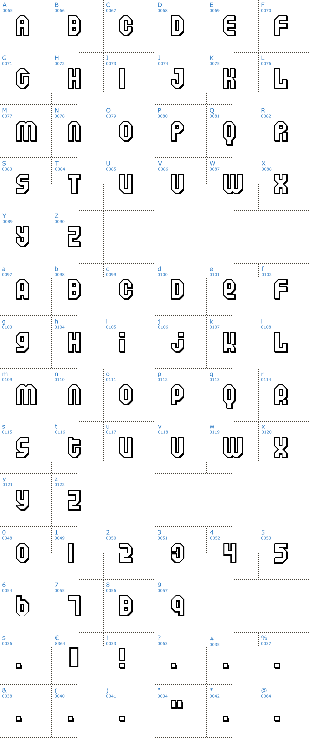Schriftzeichen Air Font