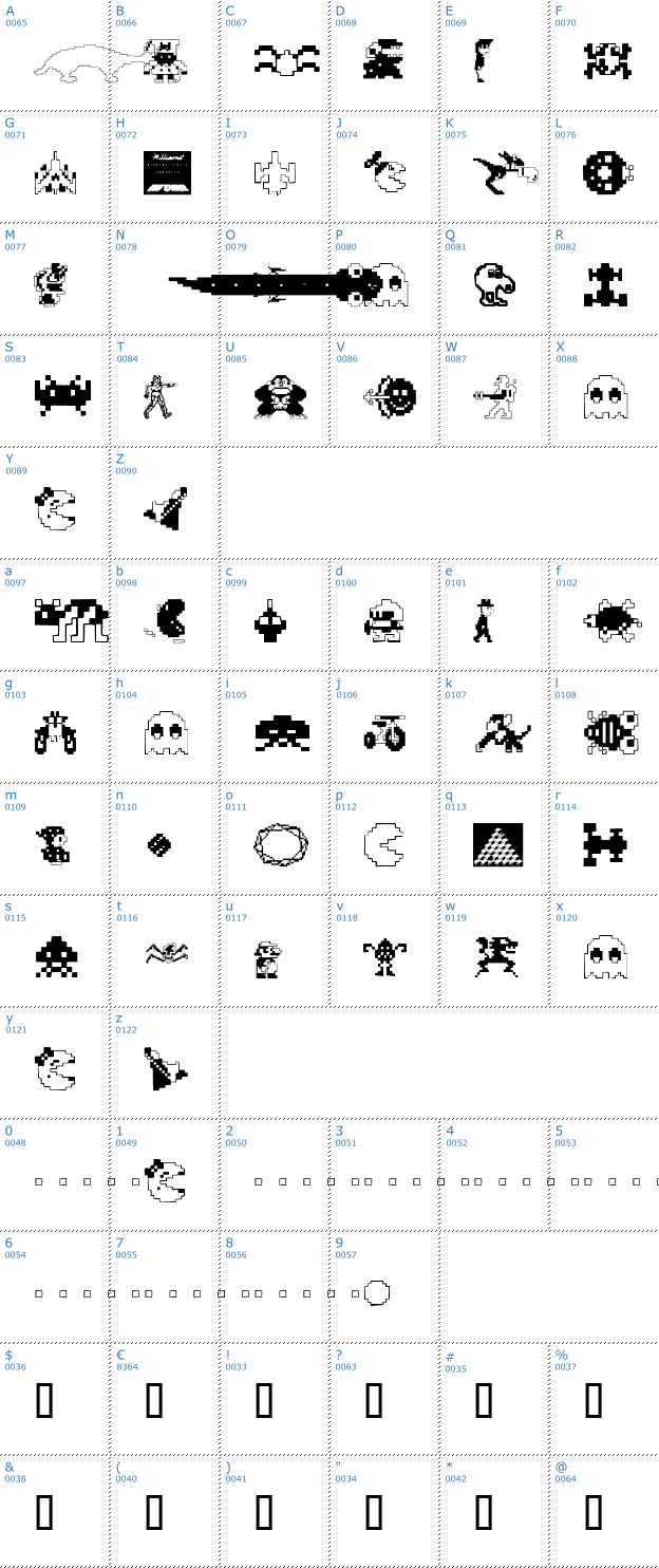 Schriftzeichen Arcade Font