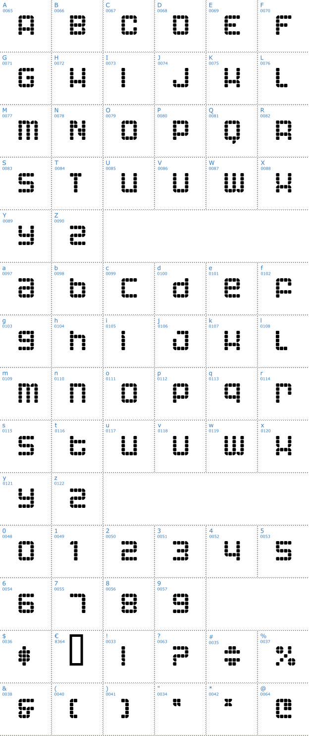 Schriftzeichen Astronaut II Font